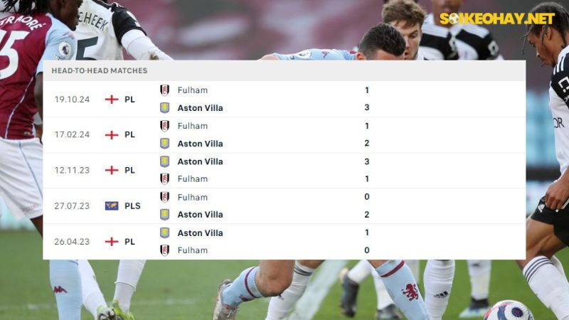 Aston Villa ; Fulham