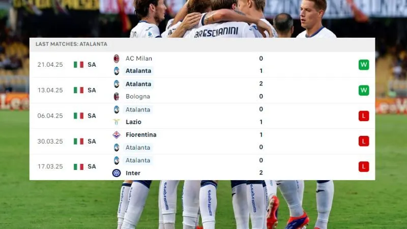 Atalanta vs Lecce
