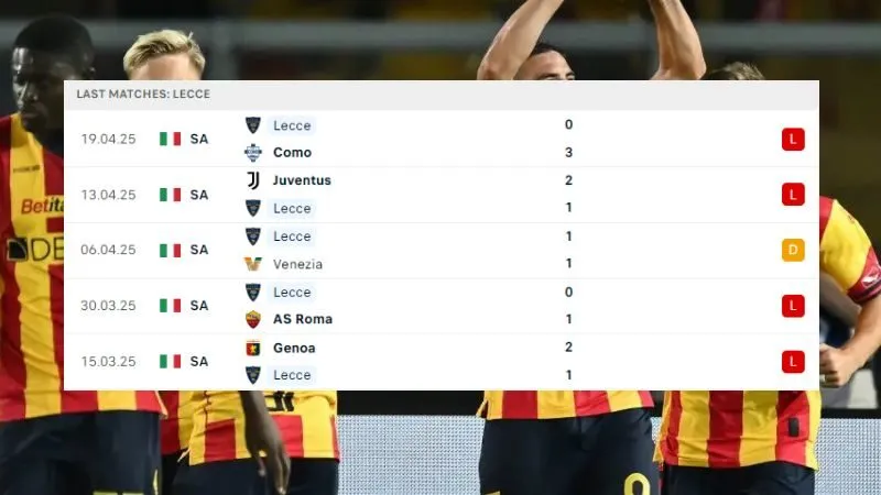 Atalanta và Lecce