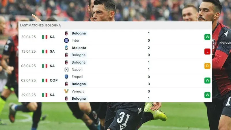 Bologna vs Empoli
