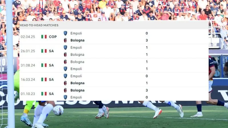 Bologna ; Empoli