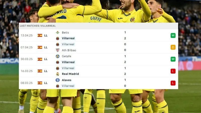 Celta Vigo ; Villarreal