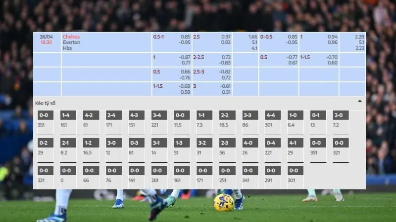 Chelsea - Everton