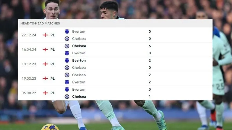 Chelsea ; Everton