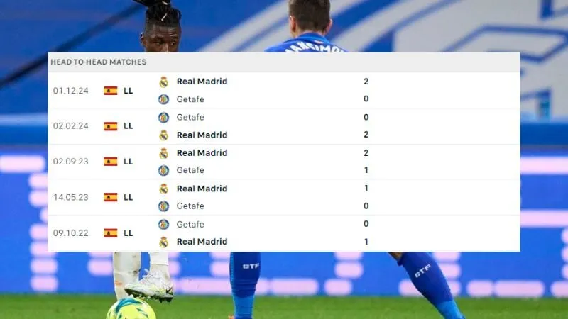 Getafe ; Real Madrid