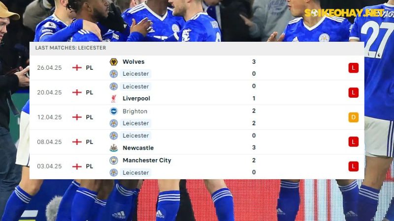 Leicester City vs Southampton
