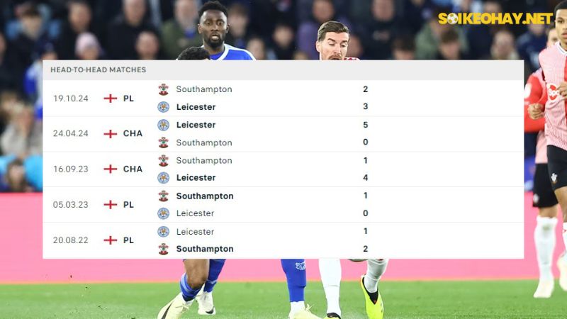 Leicester City ; Southampton