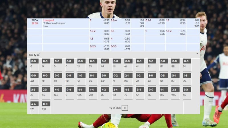 Liverpool - Tottenham