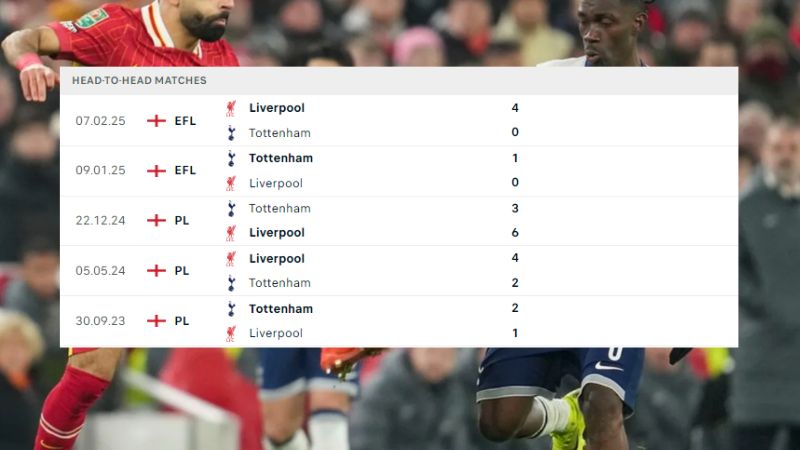Liverpool ; Tottenham