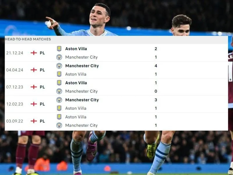 Manchester City ; Aston Villa