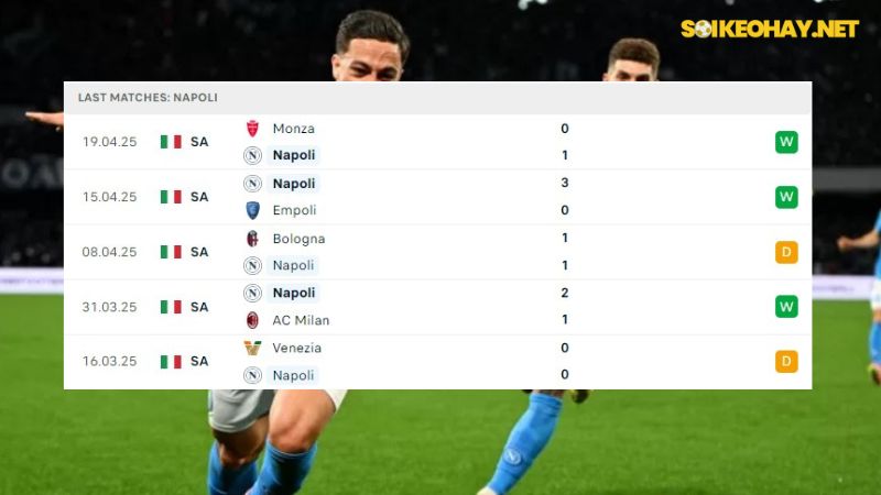 Napoli vs Torino