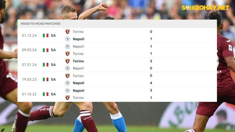 Napoli ; Torino
