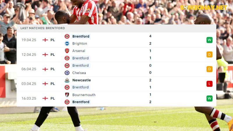 Nottingham và Brentford