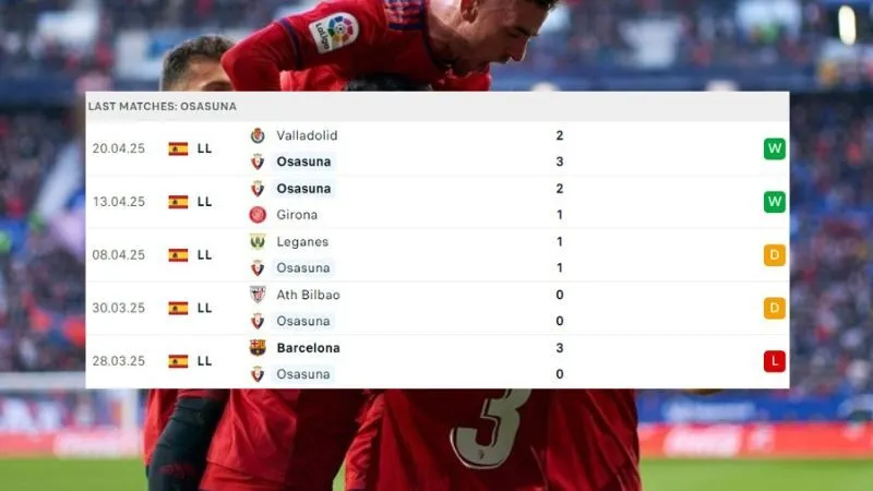 Osasuna vs Sevilla