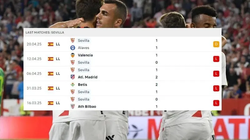 Osasuna và Sevilla