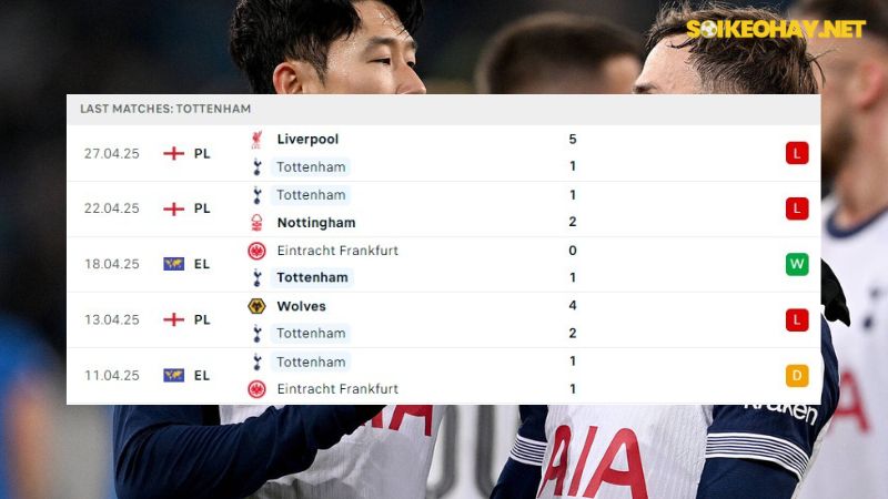 Tottenham vs Bodo Glimt