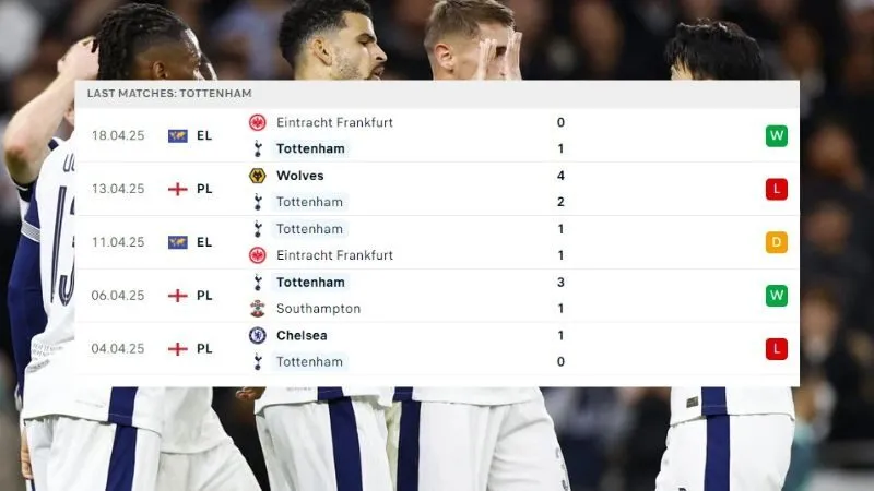 Tottenham vs Nottingham