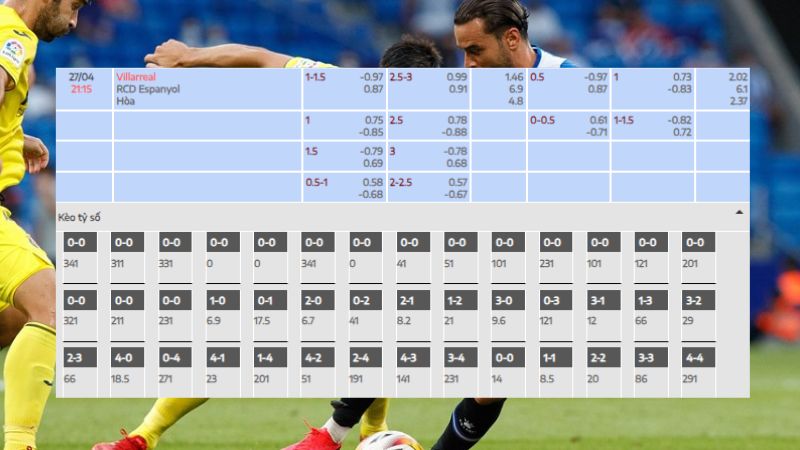 Villarreal - Espanyol