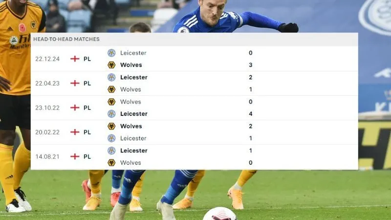 Wolves ; Leicester City