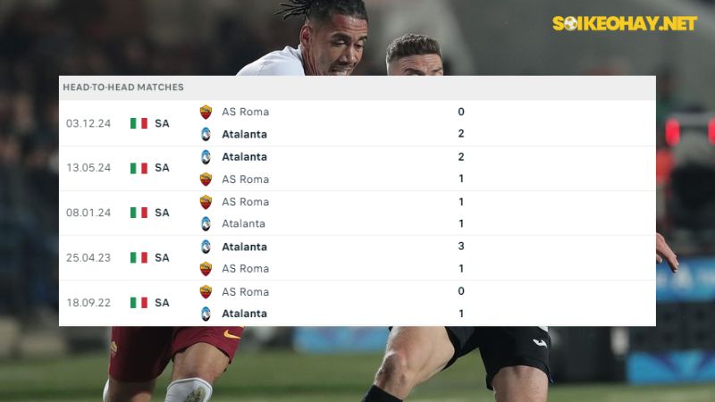 Atalanta ; AS Roma