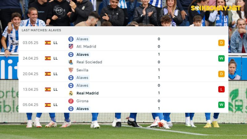 Deportivo Alaves vs Valencia