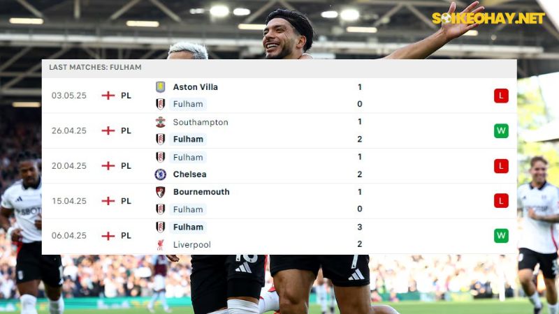 Fulham vs Everton