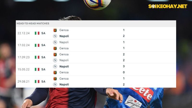 Napoli ; Genoa