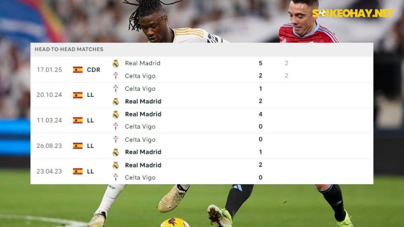 Real Madrid ; Celta Vigo
