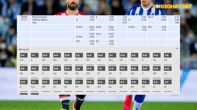 Real Sociedad - Athletic Bilbao