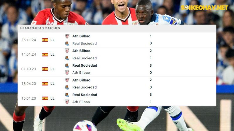 Real Sociedad ; Athletic Bilbao