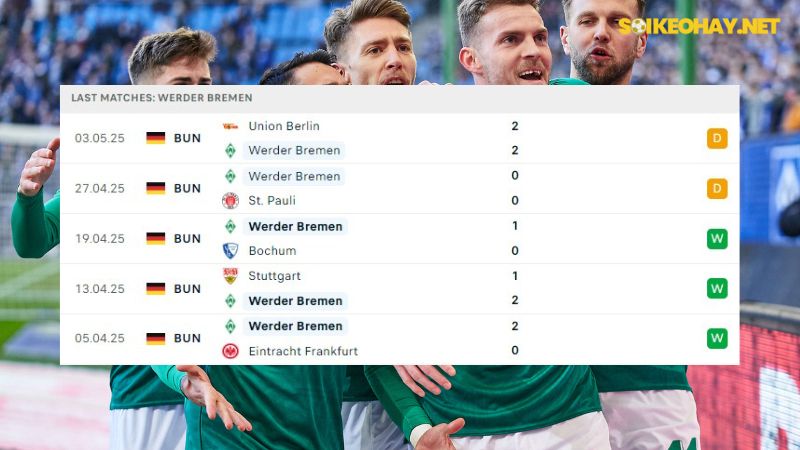 Werder Bremen vs RB Leipzig