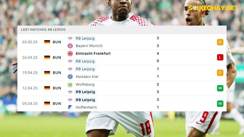 Werder Bremen và RB Leipzig