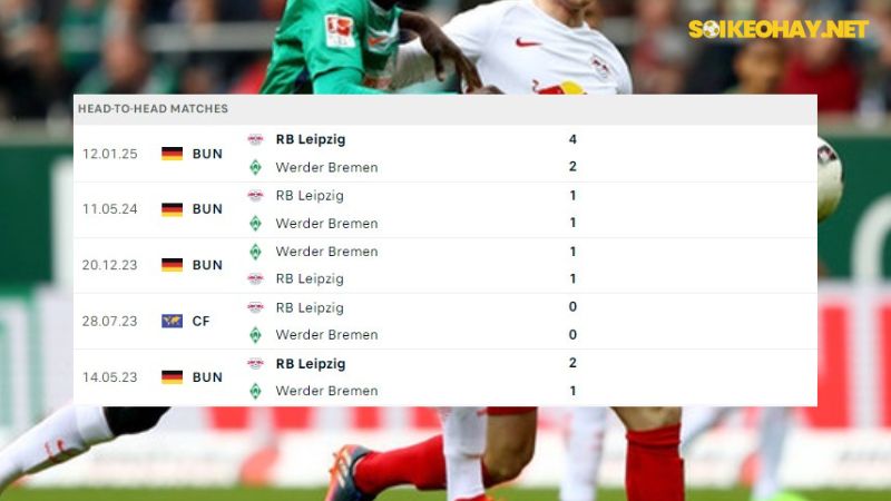 Werder Bremen ; RB Leipzig